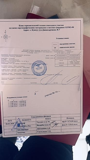 Земельные участки: 12 соток, Для строительства, Тех паспорт — 3