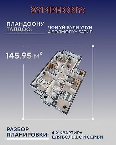 4 bedroom: 4 комнаты, 145 м², 4 этаж — 7