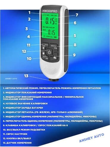 толшинамер авто: Основное назначение толщиномера HW300PRO - помочь вам определить — 4