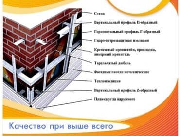 профил для гипсакартон: Монтажник"! Предоставляет: фасадную подсистему профиля — 2
