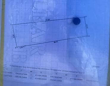 Недвижимость: Срочно продается дом!!! В связи с переездом с. Теплоключенка — 3