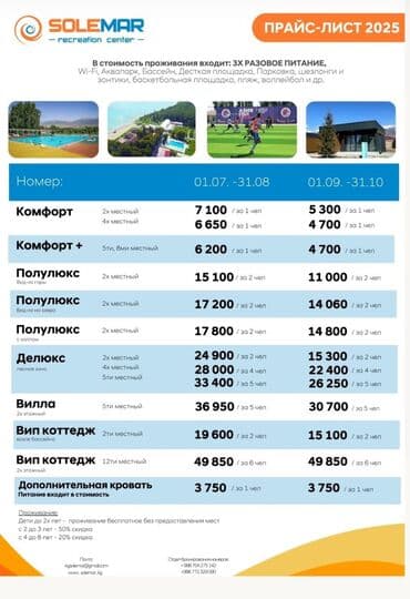 отдых на иссык куле зимой отзывы: Коттедж, SOLЕMAR Корумду, Детская площадка, Парковка, стоянка, Охраняемая территория — 4