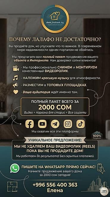 Полный пакет продвижения недвижимости в интернете Услуга от