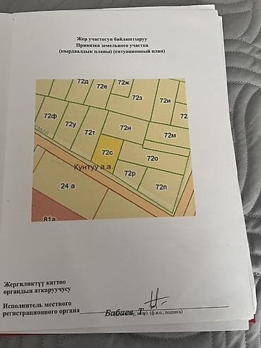 селом: 4 соток, Для бизнеса, Красная книга, Тех паспорт, Договор купли-продажи — 6