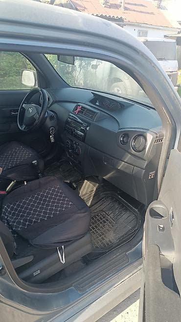 дайхатсу дельта вагон: Daihatsu Materia: 2008 г., 1.5 л, Механика, Бензин, Хэтчбэк — 4