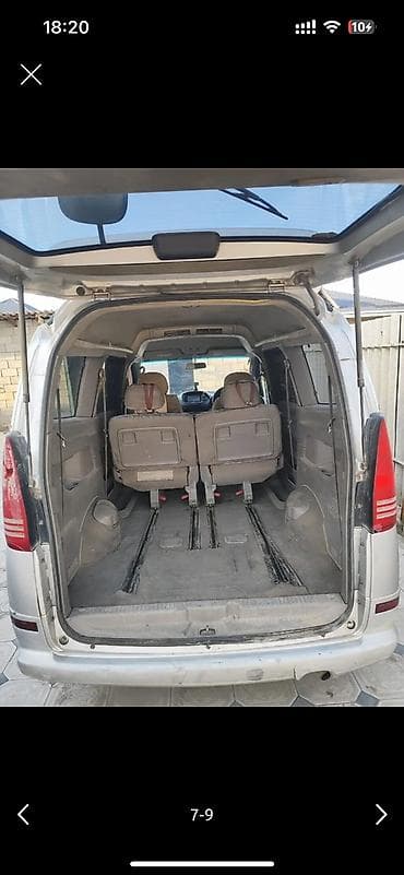 smart money: Nissan Serena: 2001 г., 2 л, Автомат, Газ, Минивэн — 7