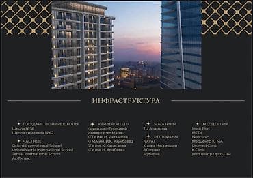 discovery studio: Строится, Элитка, 1 комната, 57 м² — 3