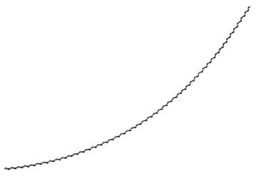 upper intermediate: Проволока пломбировочная металлическая витая 0,65мм ПР-С 100м на — 4