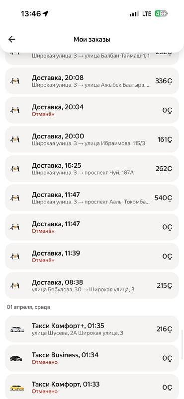 купить огнетушитель в машину: Полный набор для авто за 3500 Тент для машины + сумка 🧳 — 2