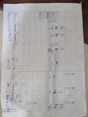 заменитель молочного жира: Декоративный искусственный камень нового поколения, усиленный — 36