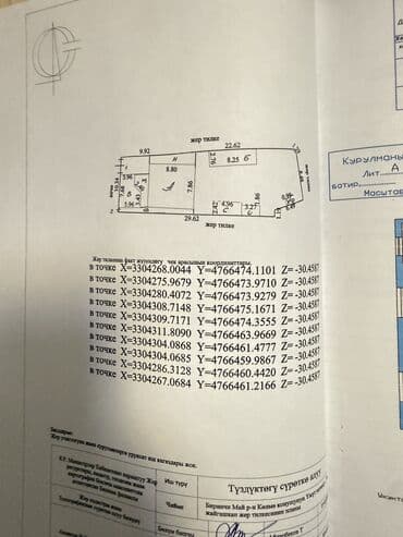 дом в рассрочку кара балта: Дом, 100 м², 5 комнат, Собственник — 32