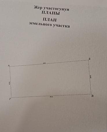 pro group: 8 соток, Для бизнеса, Красная книга, Договор купли-продажи — 7