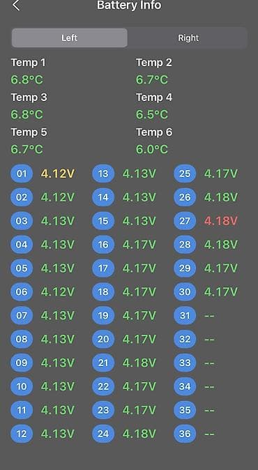 силовая станция: Моноколесо Nosfet Aero Одно из лучших колес на рынке для начинающих — 9