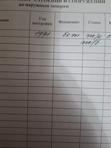 как снять квартиру без посредников на длительный срок от хозяина, недорого: 1 комната, 35 м², Индивидуалка, 3 этаж, Старый ремонт — 13