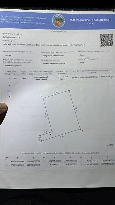 продая: 4 соток, Для строительства, Красная книга, Договор купли-продажи — 3