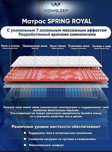 водяной матрац: Спальный матрас, Б/у, Двуспальный, Другой бренд, Матрасы средней жесткости, Самовывоз — 5