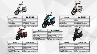 мото тур эндуро: Спортбайк CFMoto, 400 куб. см, Бензин, Взрослый, Новый — 10