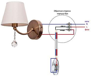 вызывной электрик: Электромонтажные работы. Все виды работ по электрике для квартиры — 3