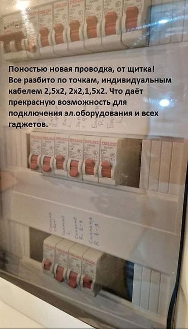 Недвижимость: 2 комнаты, 56 м², 4 мкр 104 серия, 1 этаж — 9