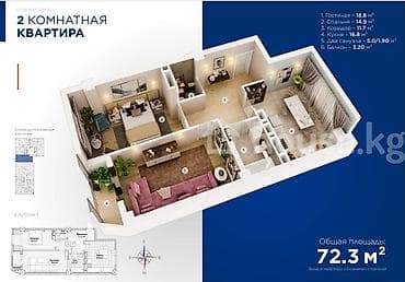 all group: 2 комнаты, 73 м², Элитка, 7 этаж, Евроремонт — 2