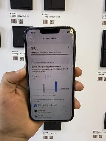 13 pro max бу: IPhone 13 Pro, 128 ГБ, Черный — 7
