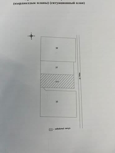 купить участок в бишкеке недорого: 8 соток, Для бизнеса, Красная книга — 2