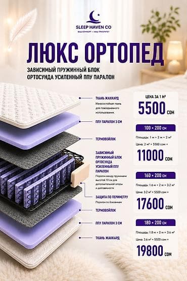 кел кел: Матрасы Sleep Haven Co — серия ЭКОНОМ, ПОЛУОРТОПЕД, КОМФОРТ и ЛЮКС — 4
