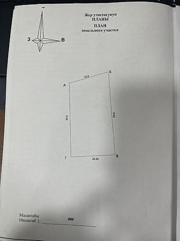 ынтымак: 12 соток, Бизнес үчүн, Кызыл китеп — 5