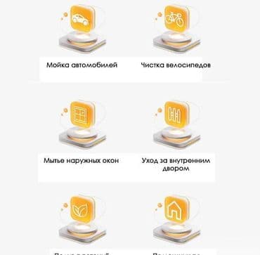 мойка мини: Беспроводная автомойка Xiaomi Mijia Wireless Car wash machine — 3