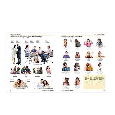 Китептер: Korean–English Bilingual Visual Dictionary (DK) Двухъязычный — 3