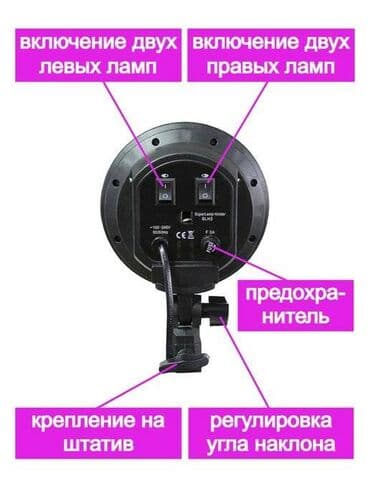 освещение для фото: 2 штук Софтбокс на 4 лампы со штативом. Хотите овладеть предметной или — 5