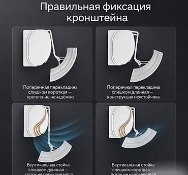 козырек на кондиционер: Дефлектор для кондиционера Экран (дефлектор) для кондиционера +есть — 8