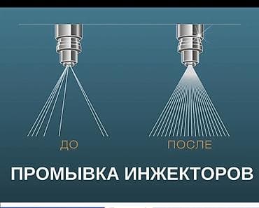 Двигатели, моторы и ГБЦ: Форсунка Honda 2004 г., Оригинал — 6