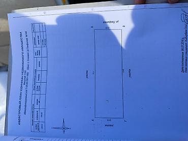 участок купить сокулук: 16 соток — 3