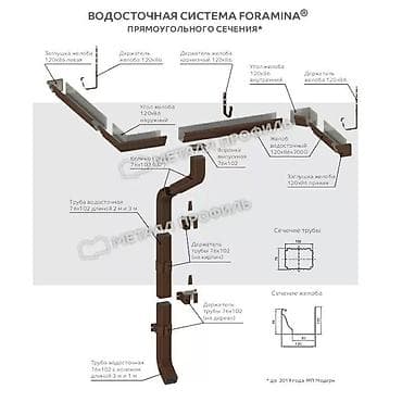 Суу агуучу кобулдар: Водосток, Водосточные системы, Водослив: Желоб, Сливы, Трубы lalafo.kg да — 1 Суу агуучу кобулдар: Водосток, Водосточные системы, Водослив: Желоб, Сливы, Трубы — 1