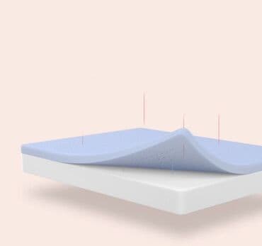 матрасы скупка: #матрас без пружин, #матрас, #безпружинныематрасы — 1