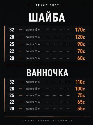 электроды цена бишкек: Прайс-лист на строительство домов Шайба (диаметр, цена): - 32 — 170 — 1