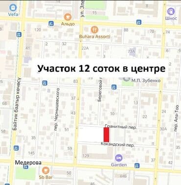 сколько стоит аренда земли сельхозназначения: 12 соток, Для бизнеса, Красная книга — 1