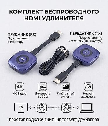 mini printer: Комплект беспроводного HDMI‑удлинителя Состав: - Передатчик (TX) — — 1