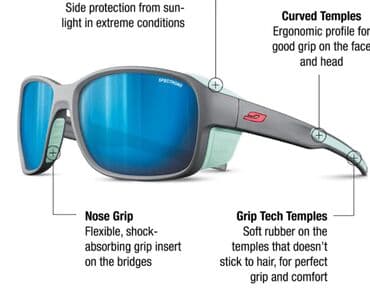 чемоданы бишкек цены: Julbo Monterosa 2 Продам солнцезащитные очки Julbo Monterosa 2 🌞 — 4