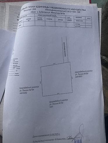 купить коммерческое помещение бишкек: 10 соток, Для строительства, Красная книга — 2