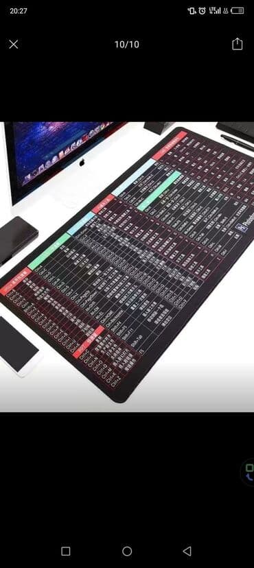 купить сумку для компьютера: Коврик 80х30 с кодами комбинаций. очень помогает когда не ножешь — 1