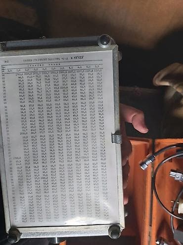 ссср машинка: Частотомер резонансный производство СССР — 2