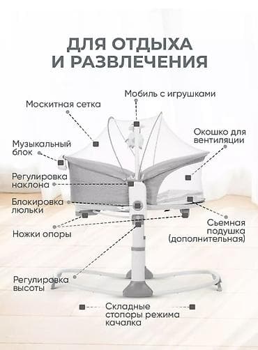 Унаа түрүндөгү керебеттер: Люлька, Колдонулган, Бешик, түсү - Боз, Өзү алып кетүү, Акылуу жеткирүү lalafo.kg да — 2 Унаа түрүндөгү керебеттер: Люлька, Колдонулган, Бешик, түсү - Боз, Өзү алып кетүү, Акылуу жеткирүү — 2