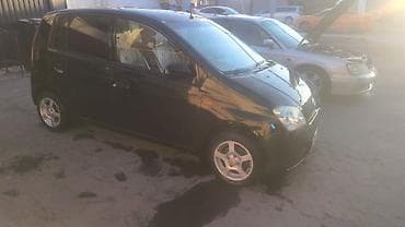 форестер механика: Daihatsu Cuore: 2005 г., 1 л, Механика, Бензин, Хэтчбэк — 3
