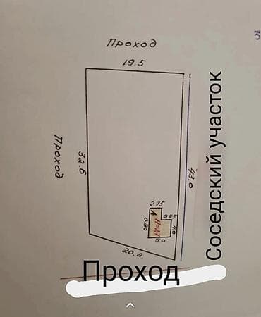 seven development: 7 соток, Для строительства, Красная книга, Тех паспорт, Договор купли-продажи — 1