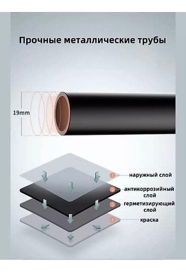 re kg оружия: Кронштейн 48 кг параметры ⚙️ 110х57х150см Осталось всего 6 шт по — 6