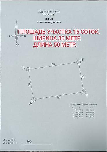 шалта: 15 соток, Курулуш, Кызыл китеп — 3
