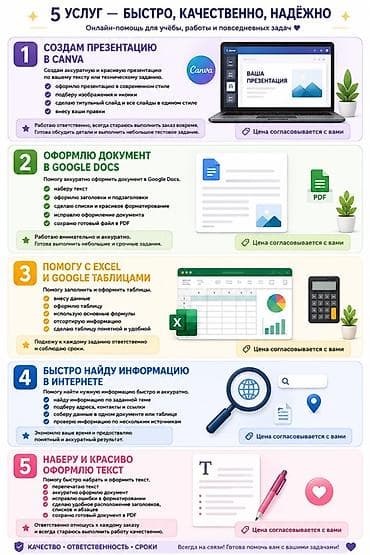 профильный лист: Онлайн‑помощь для учёбы, работы и повседневных задач: 5 услуг — — 1