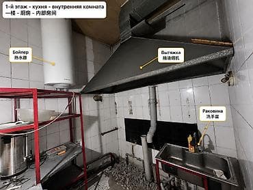 open space: Аренда офисов, 490 м², В частном доме, 1 линия — 7